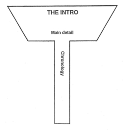 inverted pyramid for chronology